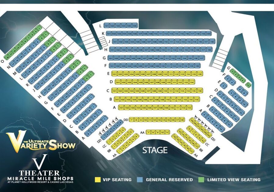 Las Vegas: V The Ultimate Variety Show - What the 1 to 1.5 hour performance feels like